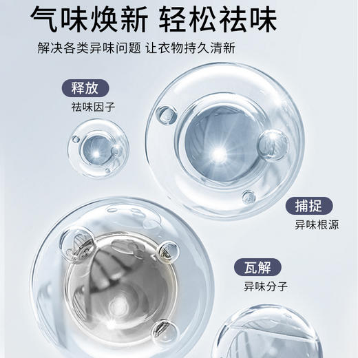 【29.9元任选2件】池露衣物香氛喷雾清新除异味 120ml/瓶 商品图3