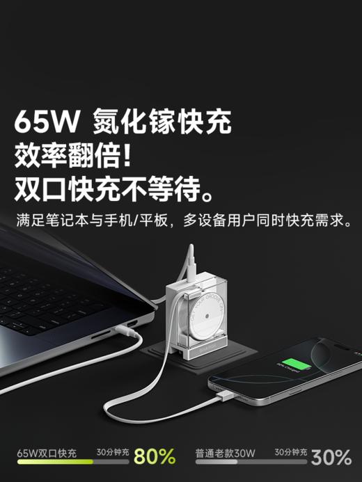 SHARGE/闪极 65W唱片充电头 适用于苹果17小米华为手机平板可带上飞机高铁 商品图2