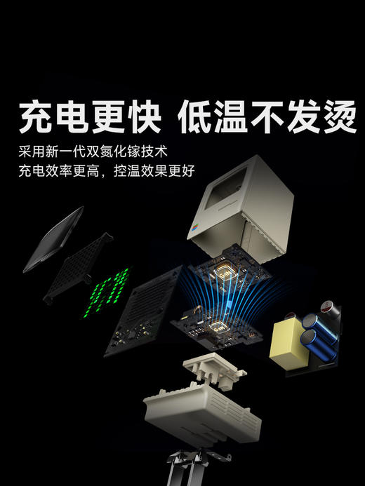 SHARGE/闪极 67W充电头3C数字雨 商品图3