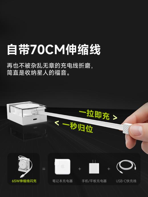 SHARGE/闪极 65W唱片充电头 适用于苹果17小米华为手机平板可带上飞机高铁 商品图4