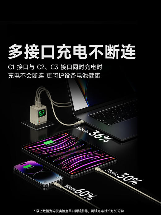 SHARGE/闪极 67W充电头3C数字雨 商品图2