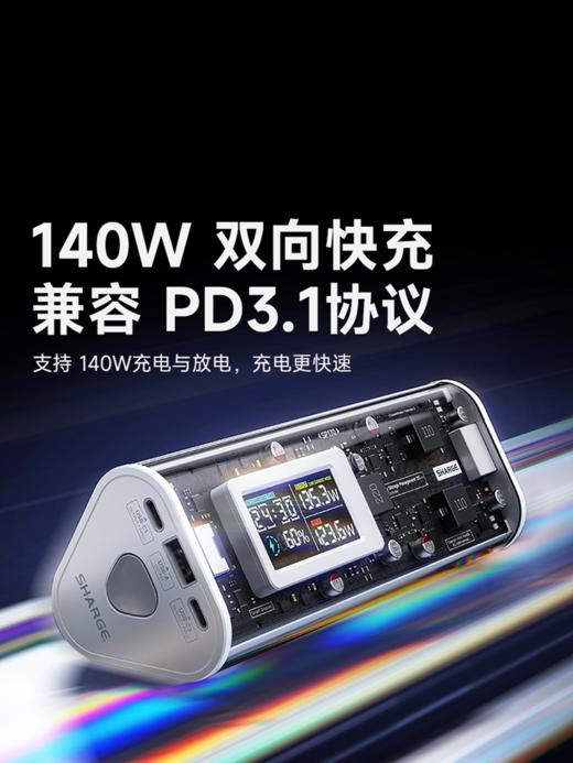 SHARGE/闪极 赛博棱镜移动电源 24000mAh 适用于苹果17小米华为手机平板可带上飞机高铁 商品图1