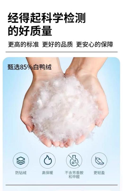 轻奢卡汶(KAVON)大牌！吊牌2239元！！【羽绒服】新中式盘扣拼接环保毛冬季保暖羽绒服-喜出 商品图1