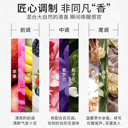 【分仓直发包邮】LK氨基酸平衡控油洗发水500g 商品图8