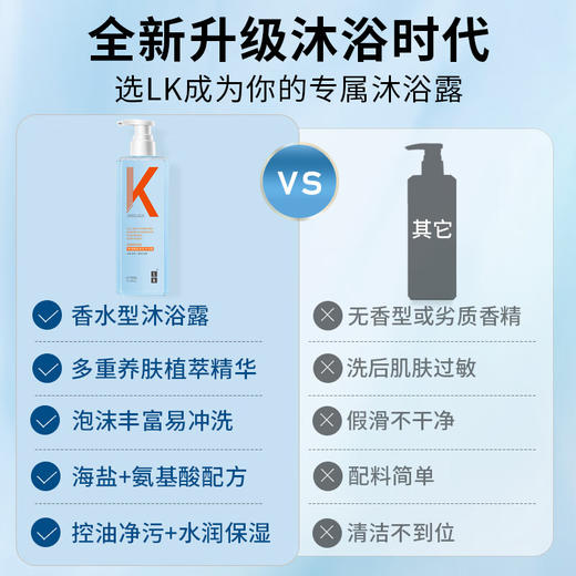 【分仓直发包邮】LK氨基酸海盐净透嫩肤香氛沐浴露500g 商品图5