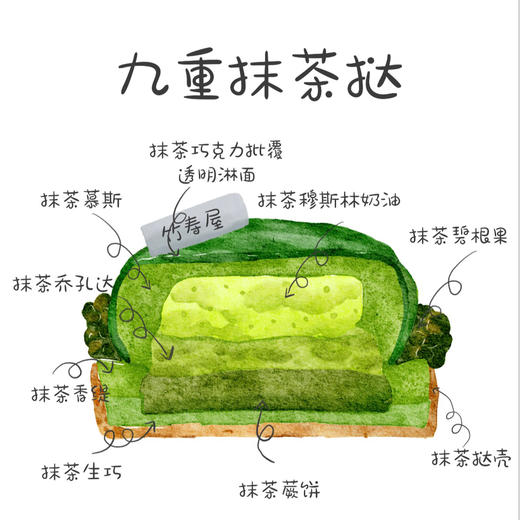 九重抹茶挞 商品图1
