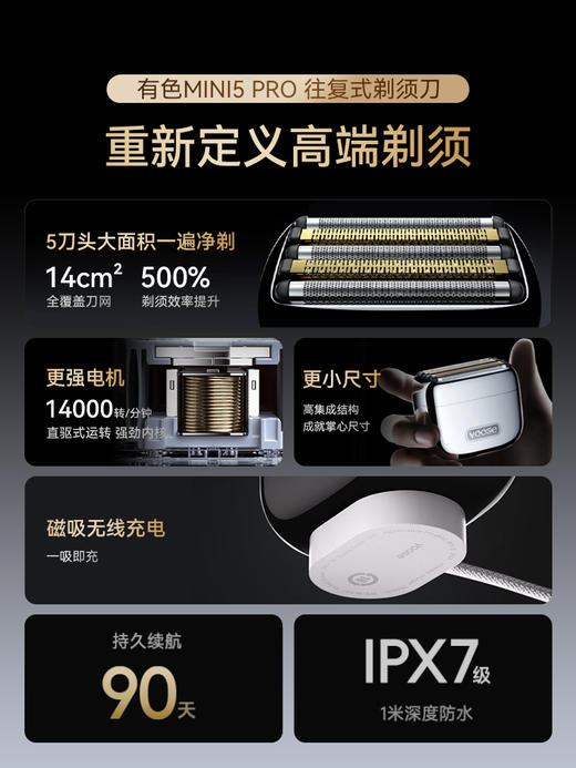 W-YOOSE有色-MINI5 PRO剃须刀 商品图3