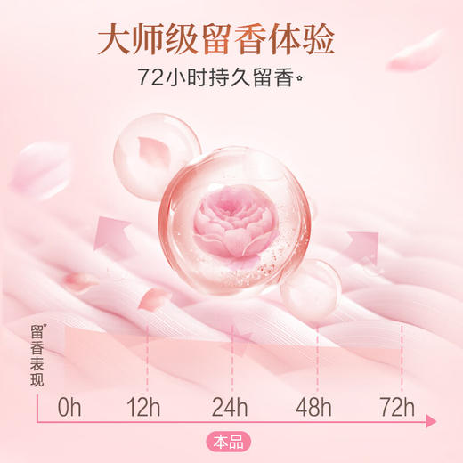 【分仓直发包邮】立白大师香氛无磷型洗衣粉1.65kg 商品图5