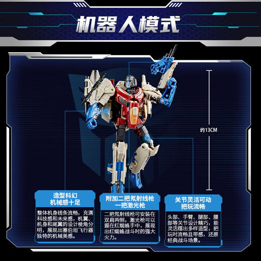 孩之宝 Hasbro 变形金刚工作室系列加强级《变形金刚：起源》红蜘蛛HASCG0566XC00 商品图3