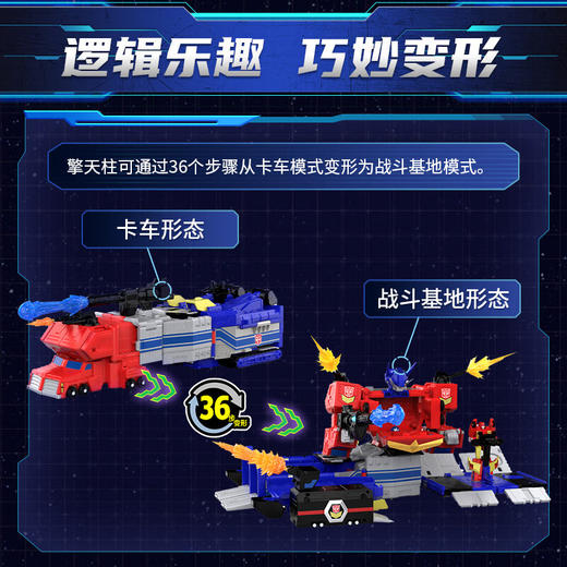孩之宝 Hasbro 变形金刚天尊世代泰坦级十三天元之星际擎天柱HASCG0470CS60 商品图3