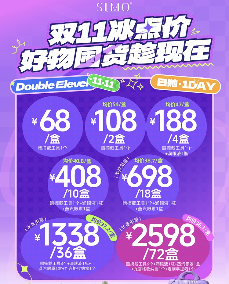 SIMO ：（日抛）68一盒 108两盒 188四盒  性价比冠军【一盒十片装】