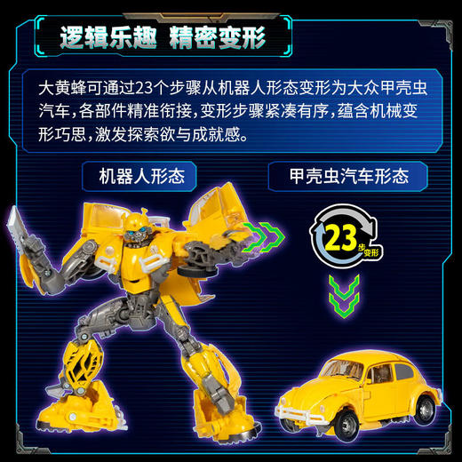 孩之宝 Hasbro 变形金刚工作室系列加强级《大黄蜂》电影版大黄蜂HASCG0564CA00 商品图2