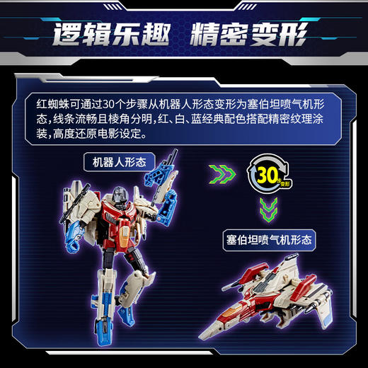 孩之宝 Hasbro 变形金刚工作室系列加强级《变形金刚：起源》红蜘蛛HASCG0566XC00 商品图2