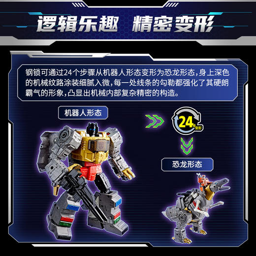 孩之宝 Hasbro 变形金刚工作室系列领袖级86大电影钢锁HASCG0485XC00 商品图1