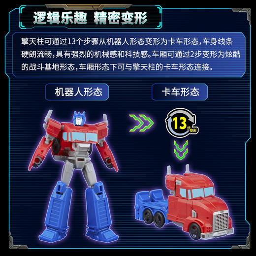 孩之宝 Hasbro 变形金刚地球火种擎天柱战斗卡车HASCG07505C00 商品图1