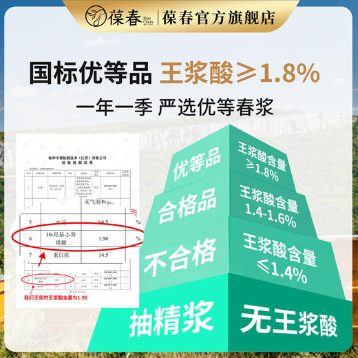 原鲜王浆500g 商品图1