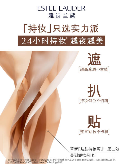 雅诗兰黛 DW持妆粉底液30ml 油皮亲妈持久遮瑕控油服帖防晒 商品图3