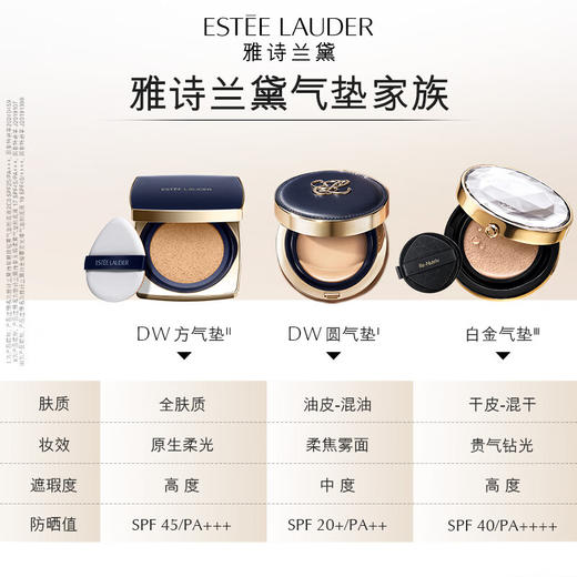 雅诗兰黛 DW持妆圆气垫粉底液24g 超薄雾面服帖持久不脱妆 商品图5