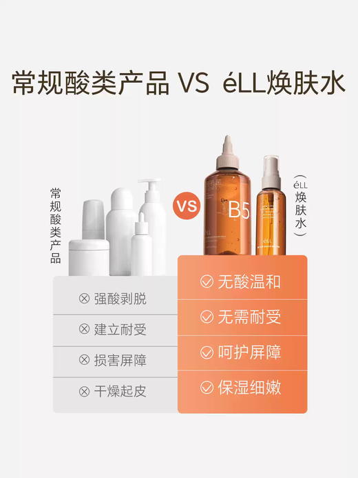 eLL维生素原B5肌底净透焕肤调养水200ml 商品图2