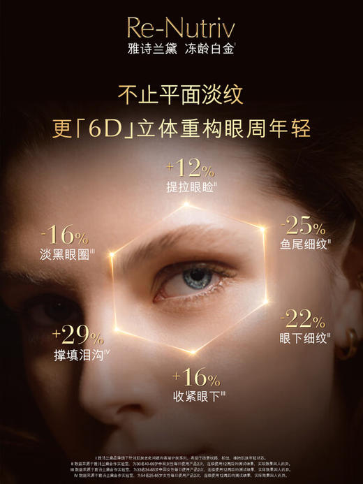 雅诗兰黛 白金6D黑钻眼霜15ml 商品图1