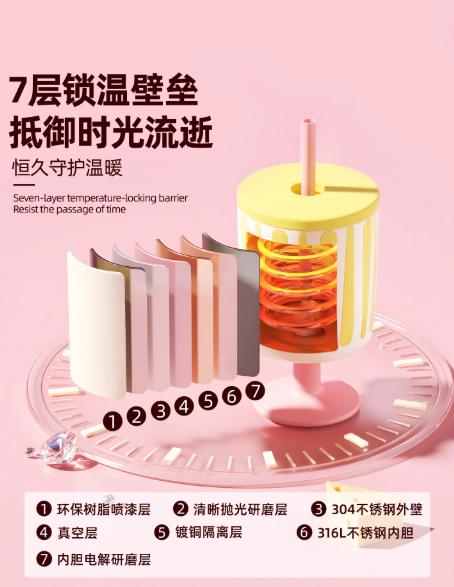 世大家高脚吸管碰碰杯白日梦光隙（280ml） 商品图3