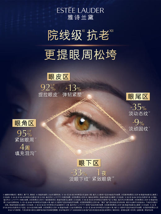 雅诗兰黛 全新微雕眼霜15ml 抗皱淡纹 商品图2