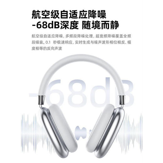 【分仓直发包邮】KOOKZZ酷客者智能降噪头戴蓝牙耳机R16 商品图2