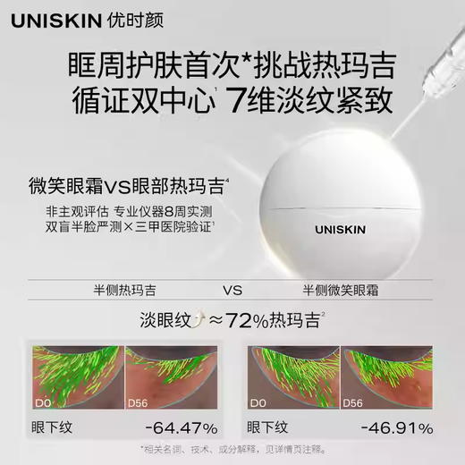 优时颜微笑眼霜臻选套盒 商品图1