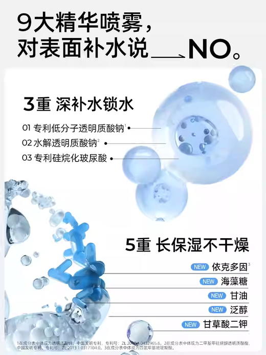 颐莲玻尿酸补水喷雾300ml+100ml 商品图3