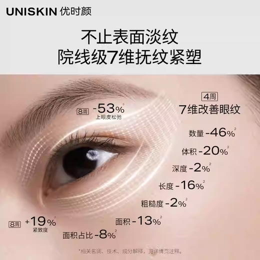 优时颜微笑眼霜臻选套盒 商品图0