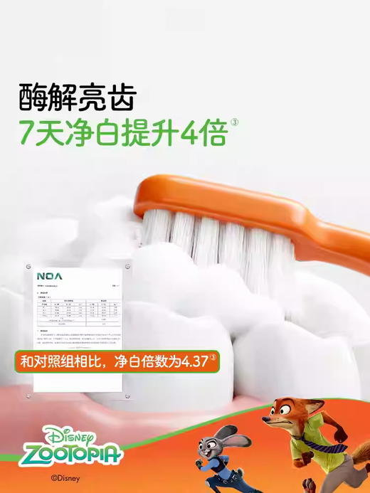 兔头妈妈迪士尼儿童多元防蛀牙膏大西瓜 商品图2