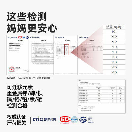 美乐童年幻彩大粉笔水溶性无尘无毒儿童彩色粉笔套鲜艳黑板报不脏手板报专用白色粉笔手指保护套粗粉笔握笔器 商品图11