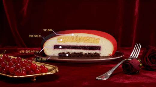 心心相印【动物奶油生日蛋糕】 商品图1