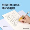 纽赛乔古曼便签本 商品缩略图10