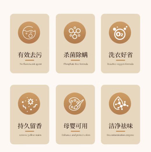 spp BESITING  阿尔卑斯高山黄芩多效洗衣凝珠 （单腔）  商品图2