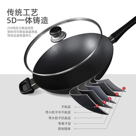 SCANPAN经典炒锅不粘锅32cm（电磁炉可用） 商品图2