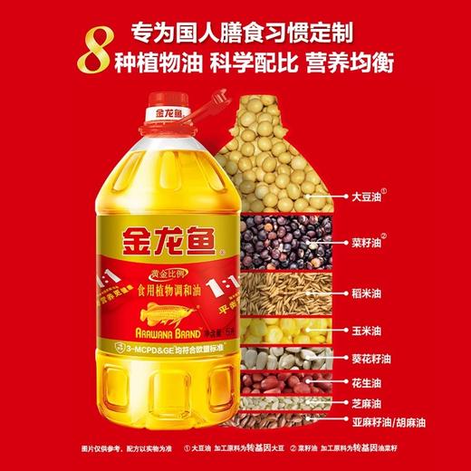 金龙鱼黄金比例植物调和油 5L/壶 商品图1