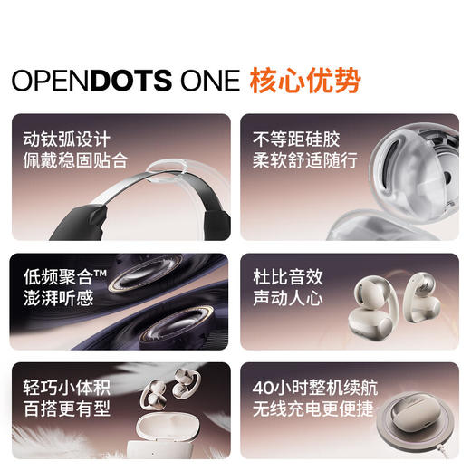 韶音（SHOKZ）OpenDotsONE开放式蓝牙耳夹式耳机E310 商品图2