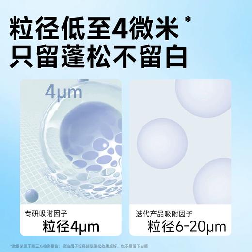 Befe蓬蓬干发喷雾60ml 商品图5