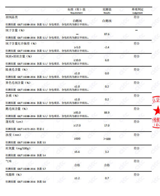 臣禾	【暖心鹅绒服-短款】连帽羽绒服 90白鹅绒	JZ254070215 商品图12