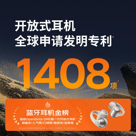 韶音（SHOKZ）OpenDotsONE开放式蓝牙耳夹式耳机E310 商品图1