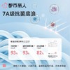 都市丽人女士内衣泳布VBRA文胸平角内裤LPC6N2 商品缩略图4