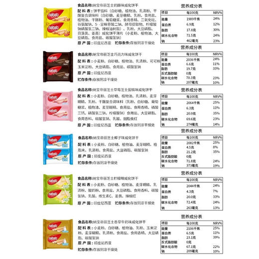 印尼丽芝士 纳宝帝威化饼干 香草牛奶味56g/袋 商品图1