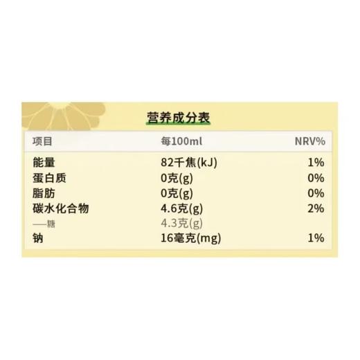 怡宝至本清润菊花茶植物饮料1.5L瓶 商品图2