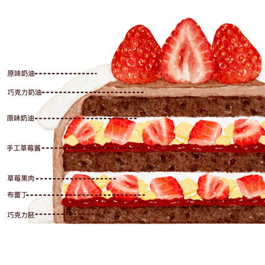 NEW /草莓巧克力（储值会员专属8.5折） 商品图1