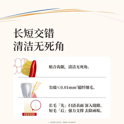 惠百施成人软毛牙刷-50号 商品图3
