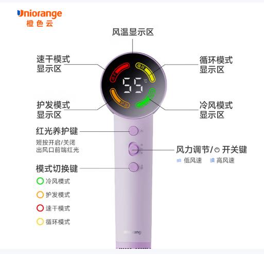 橙色云智能高速吹风机 （等离子款）H8P 商品图2