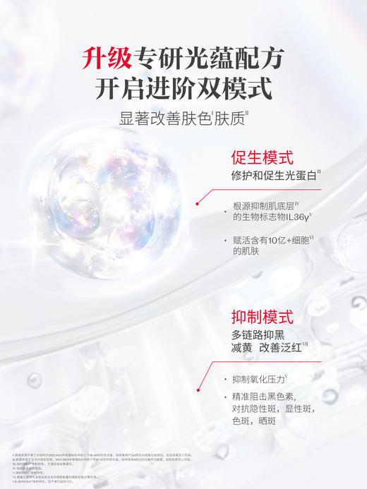 SK-II 全新光子小灯泡 美白祛斑淡斑精华液（国际版/本土版） 商品图1