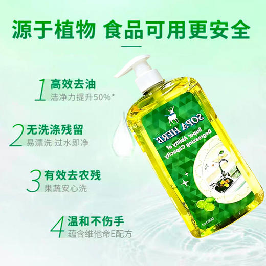 马来西亚进口速牌先生青柠去油洗洁精1880ml 商品图1