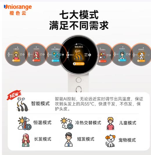 橙色云智能AI高速吹风H9pro 商品图2